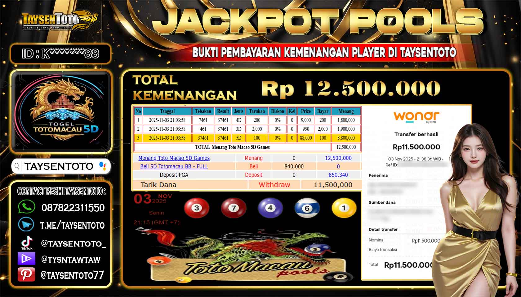 Prediksi Togel