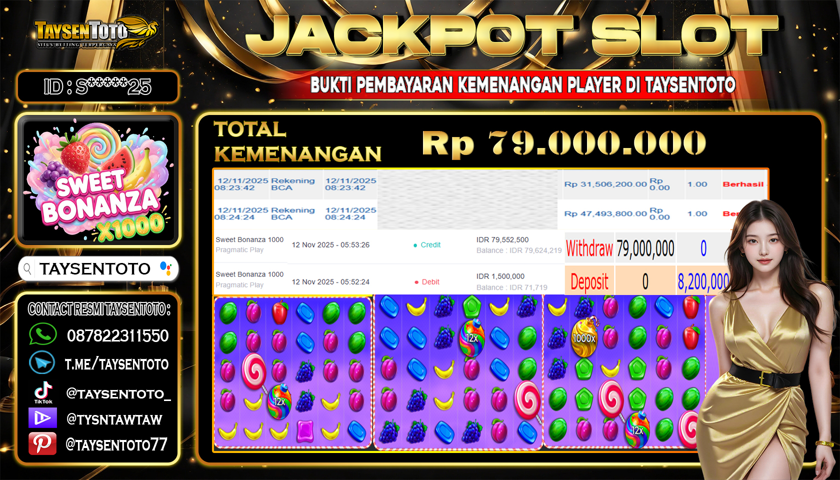 Prediksi Togel