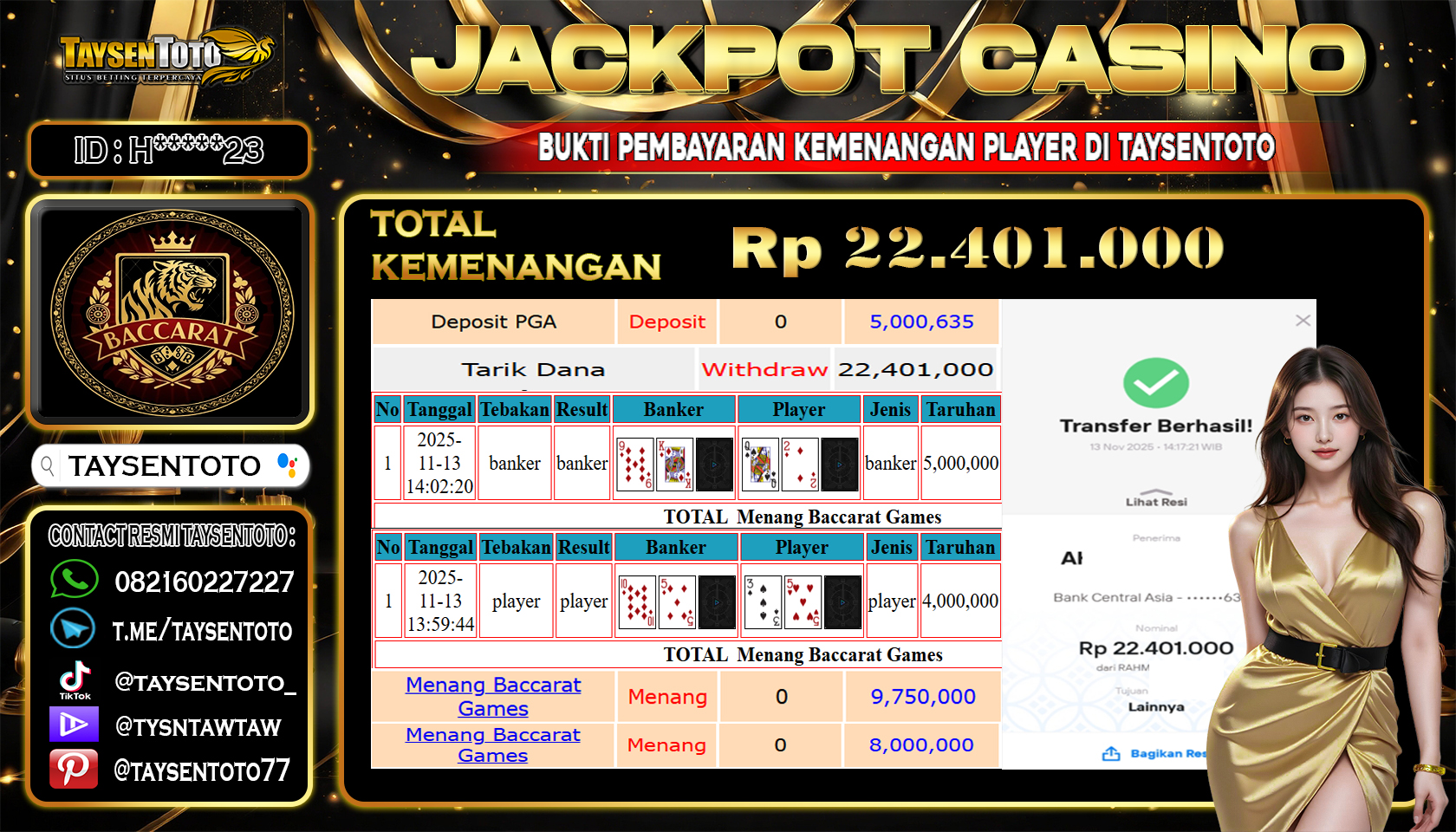 Prediksi Togel