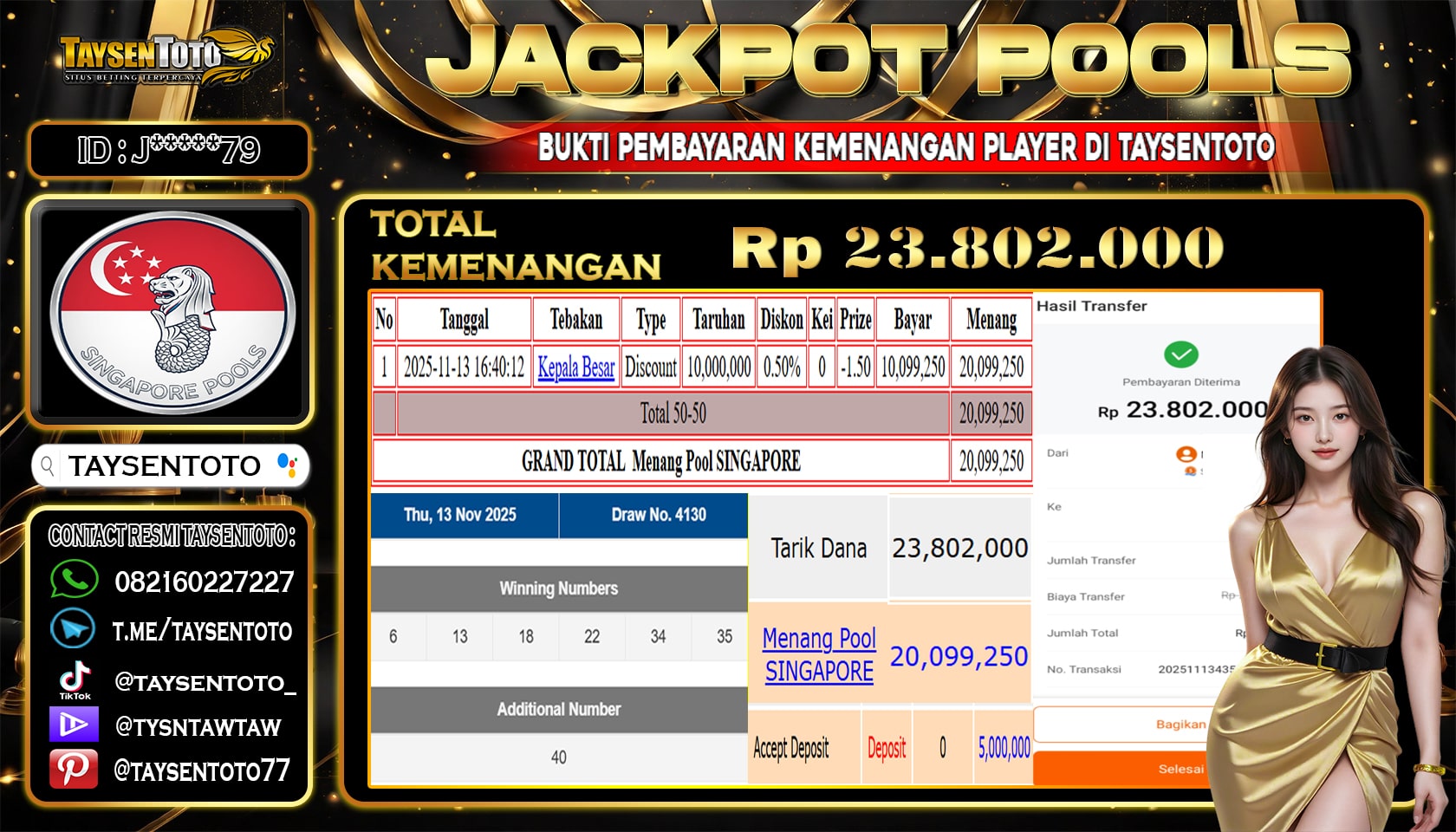 Prediksi Togel