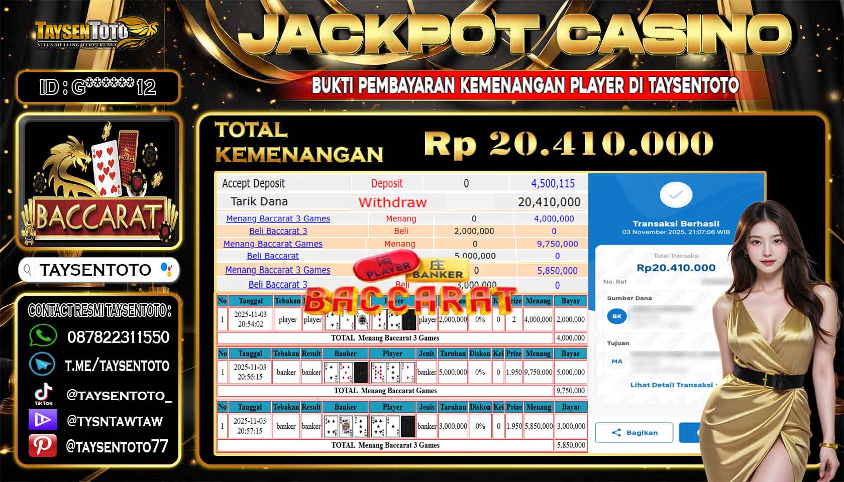 Prediksi Togel