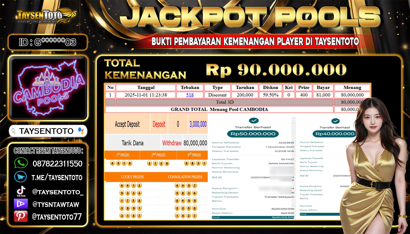Prediksi Togel