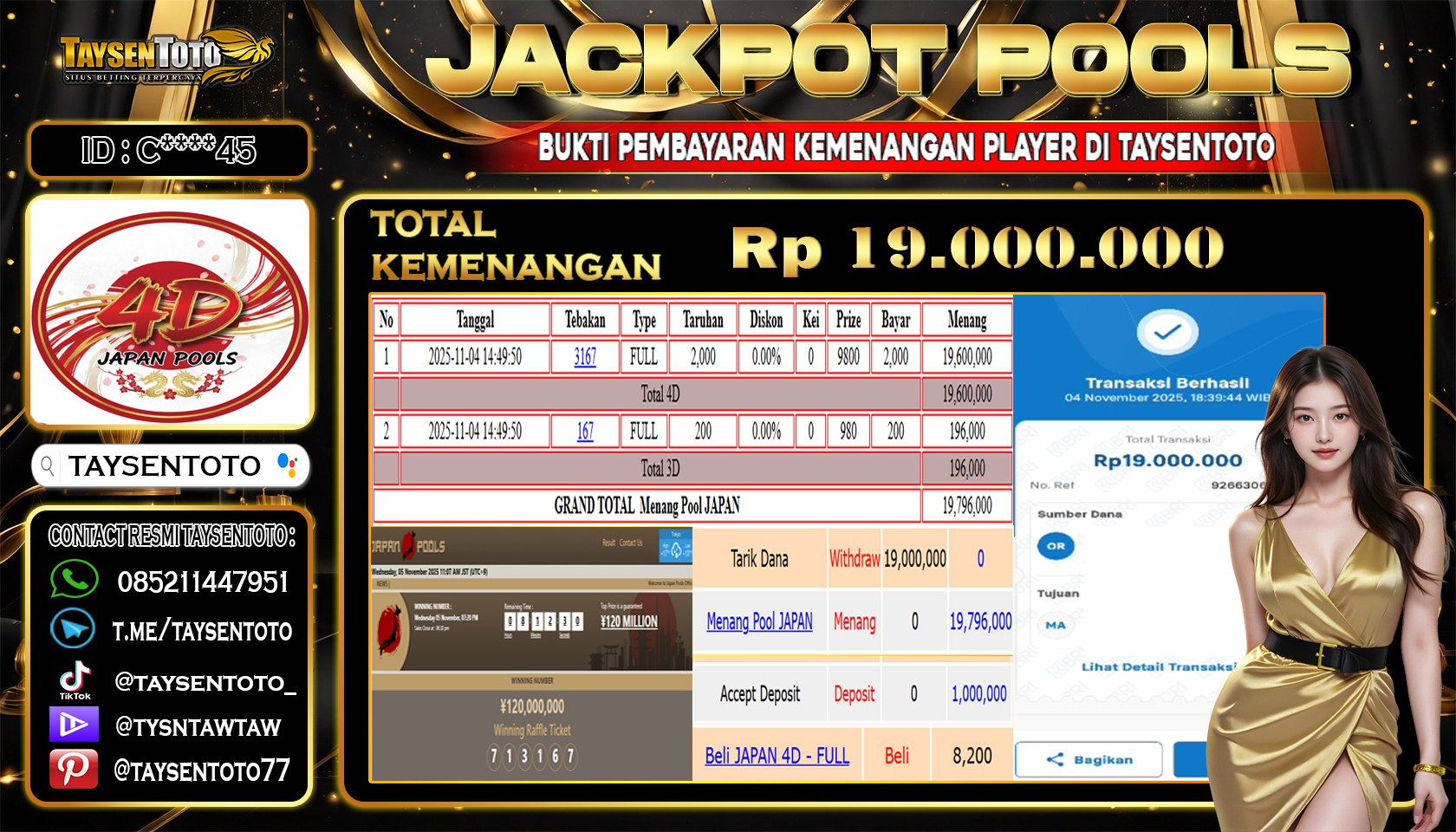 Prediksi Togel