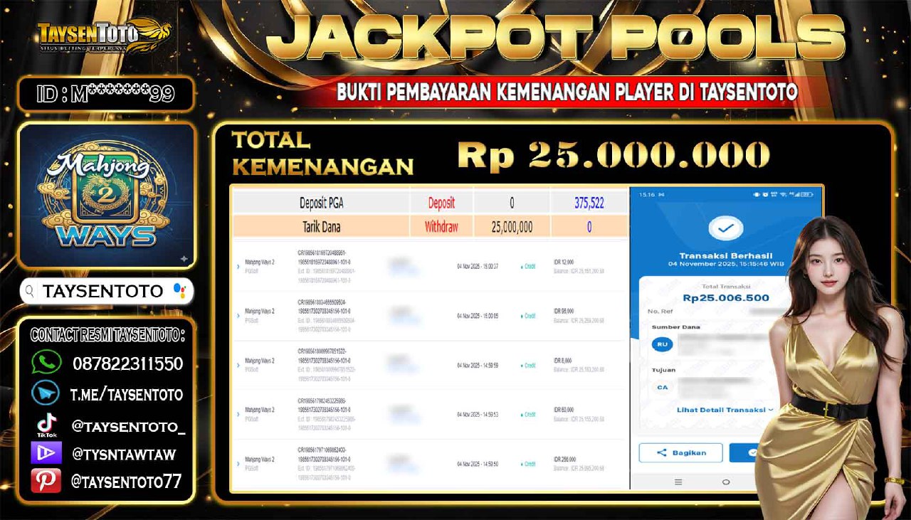 Prediksi Togel