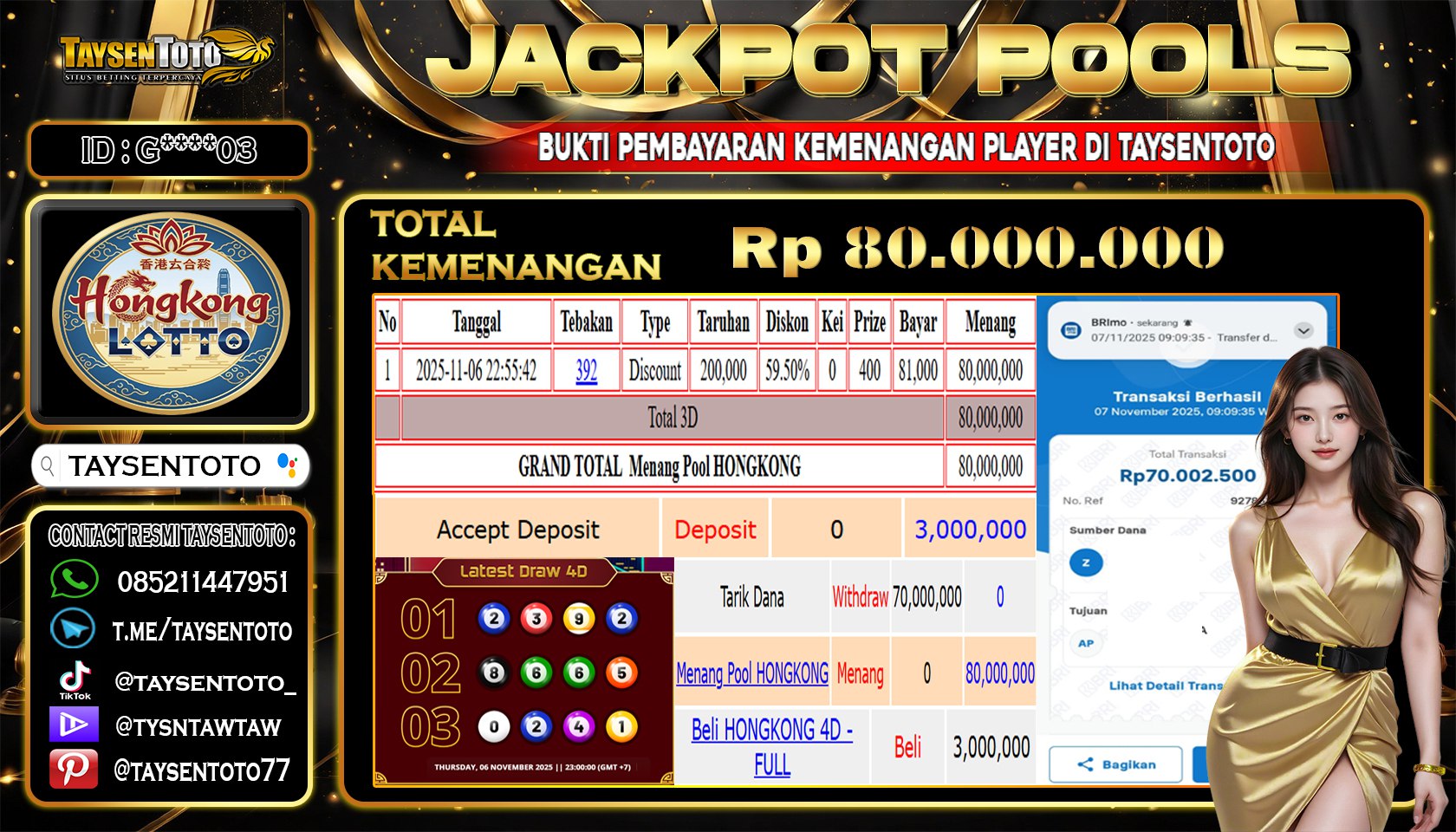 Prediksi Togel