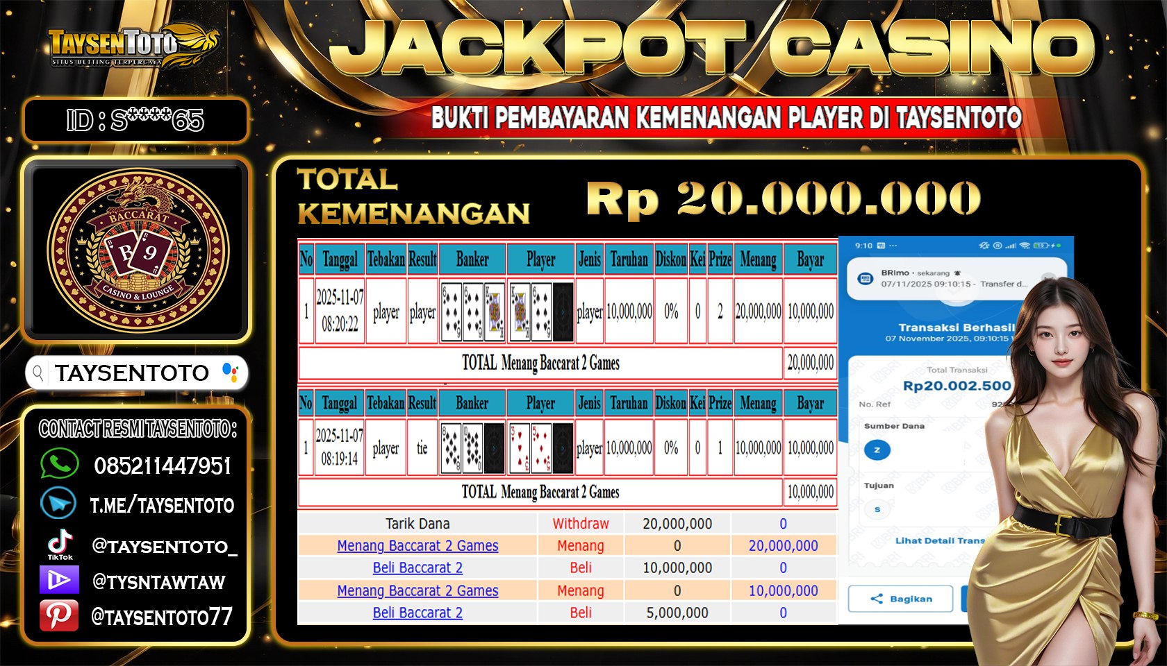 Prediksi Togel