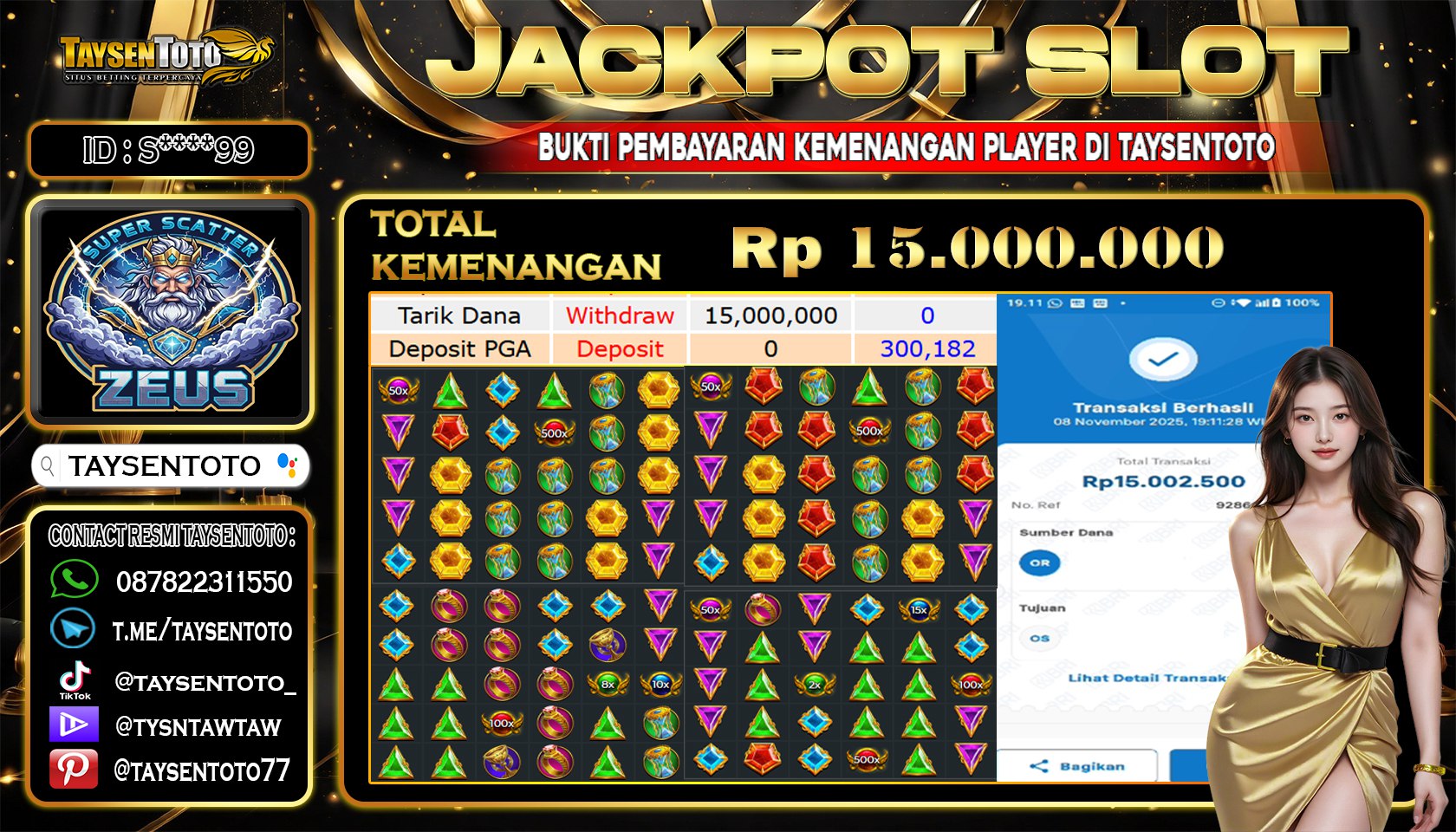 Prediksi Togel