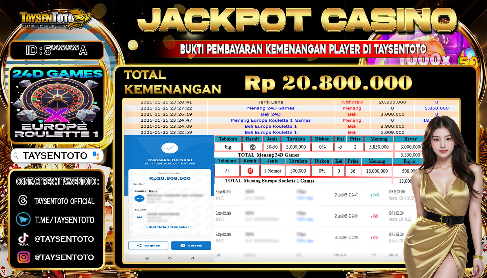 Prediksi Togel