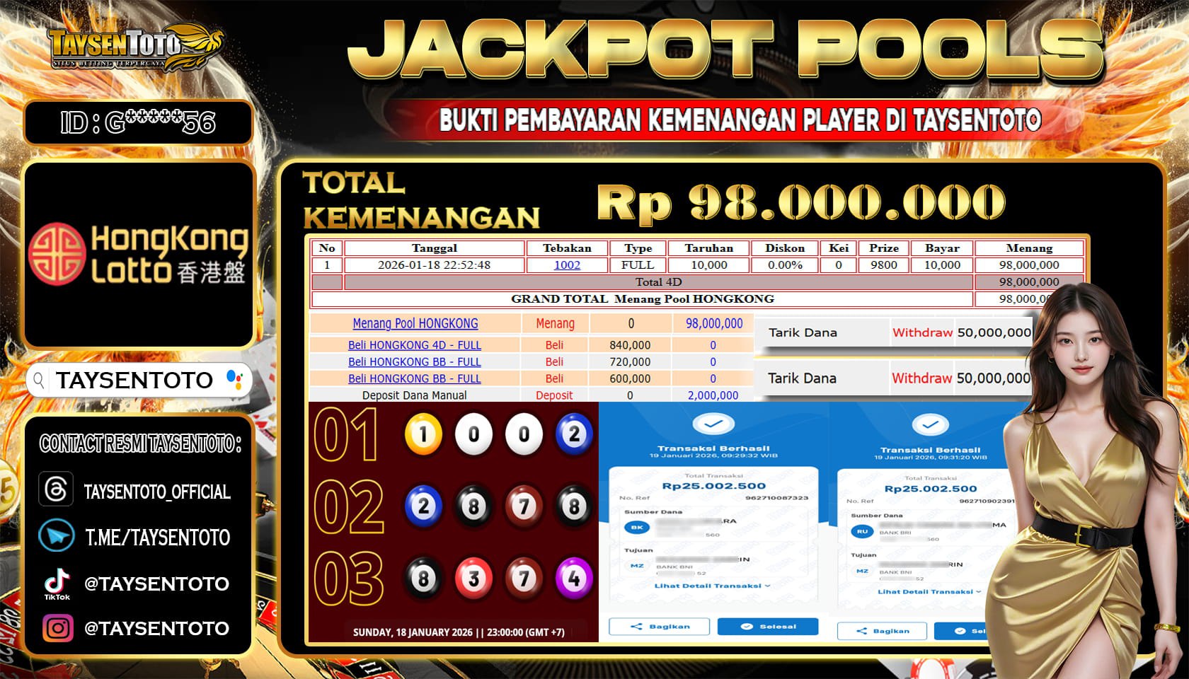 Prediksi Togel