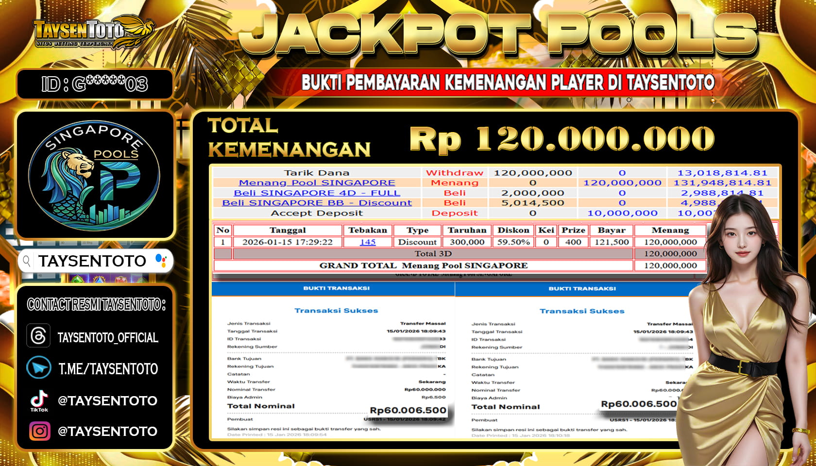 Prediksi Togel