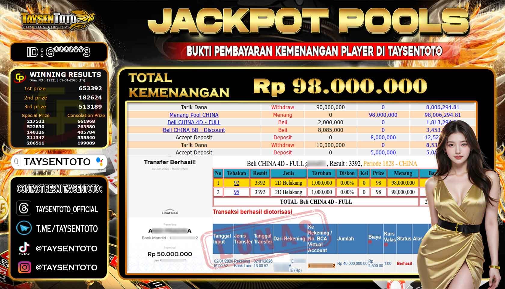 Prediksi Togel