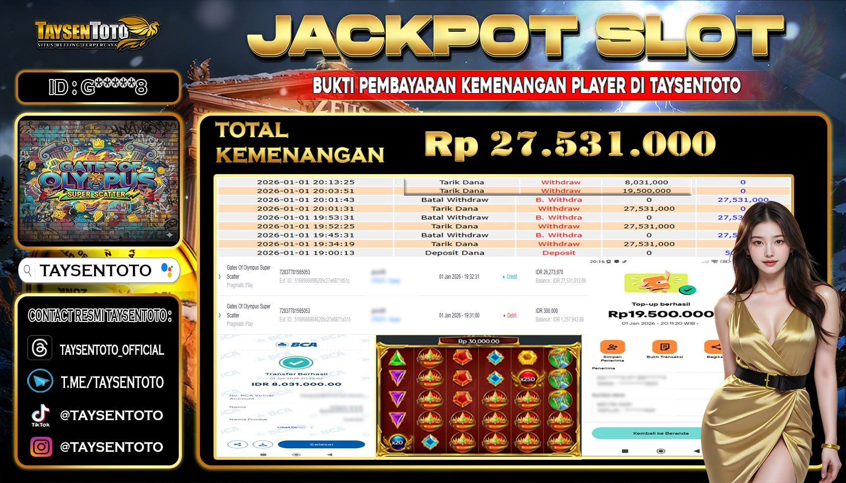 Prediksi Togel