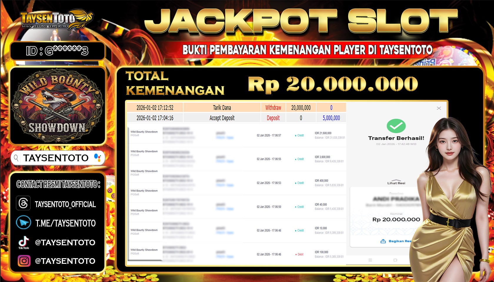 Prediksi Togel