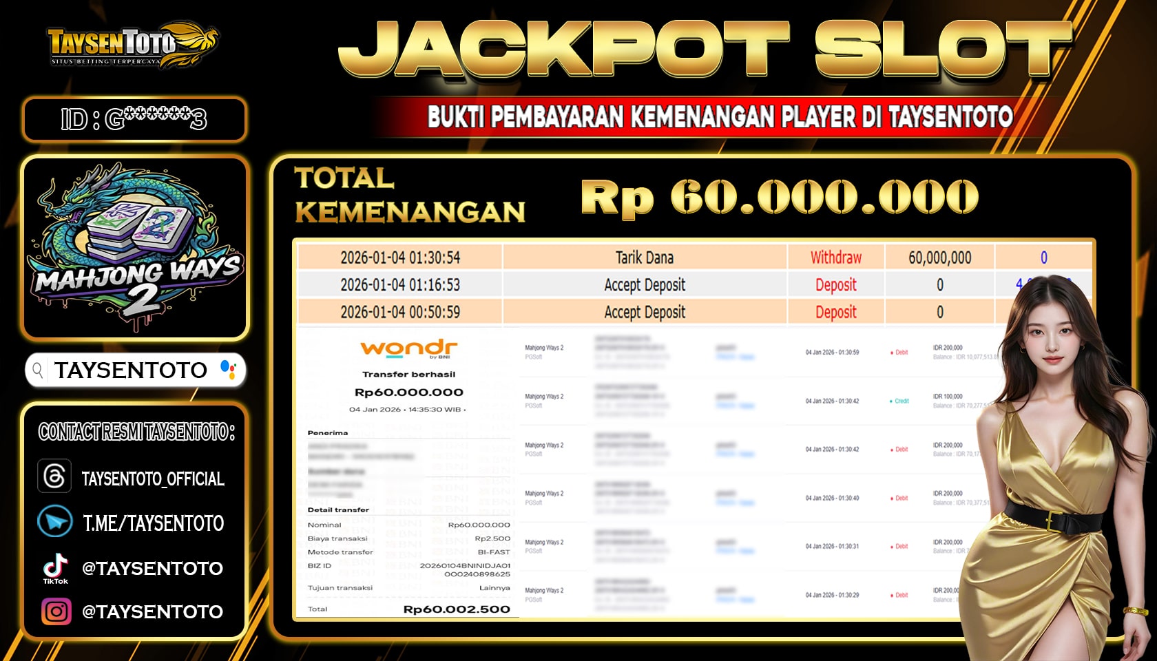 Prediksi Togel