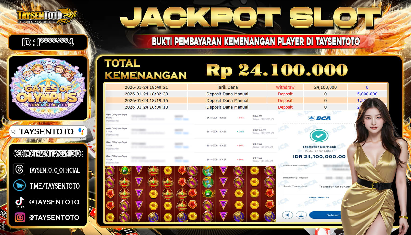Prediksi Togel
