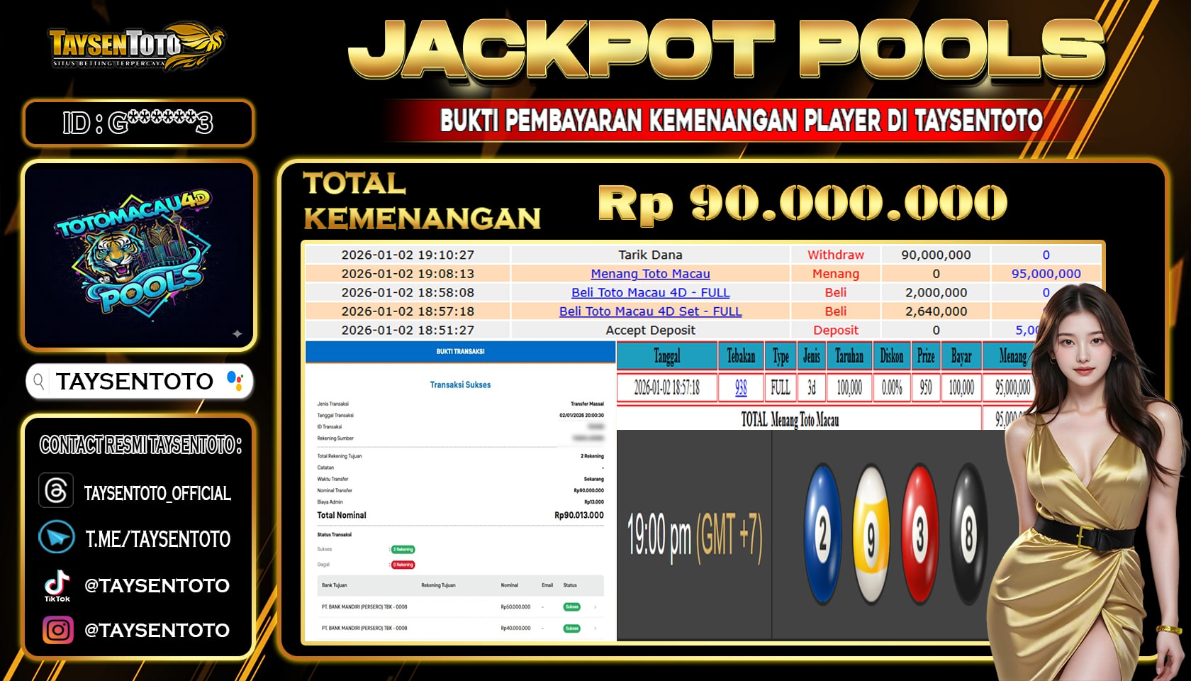 Prediksi Togel