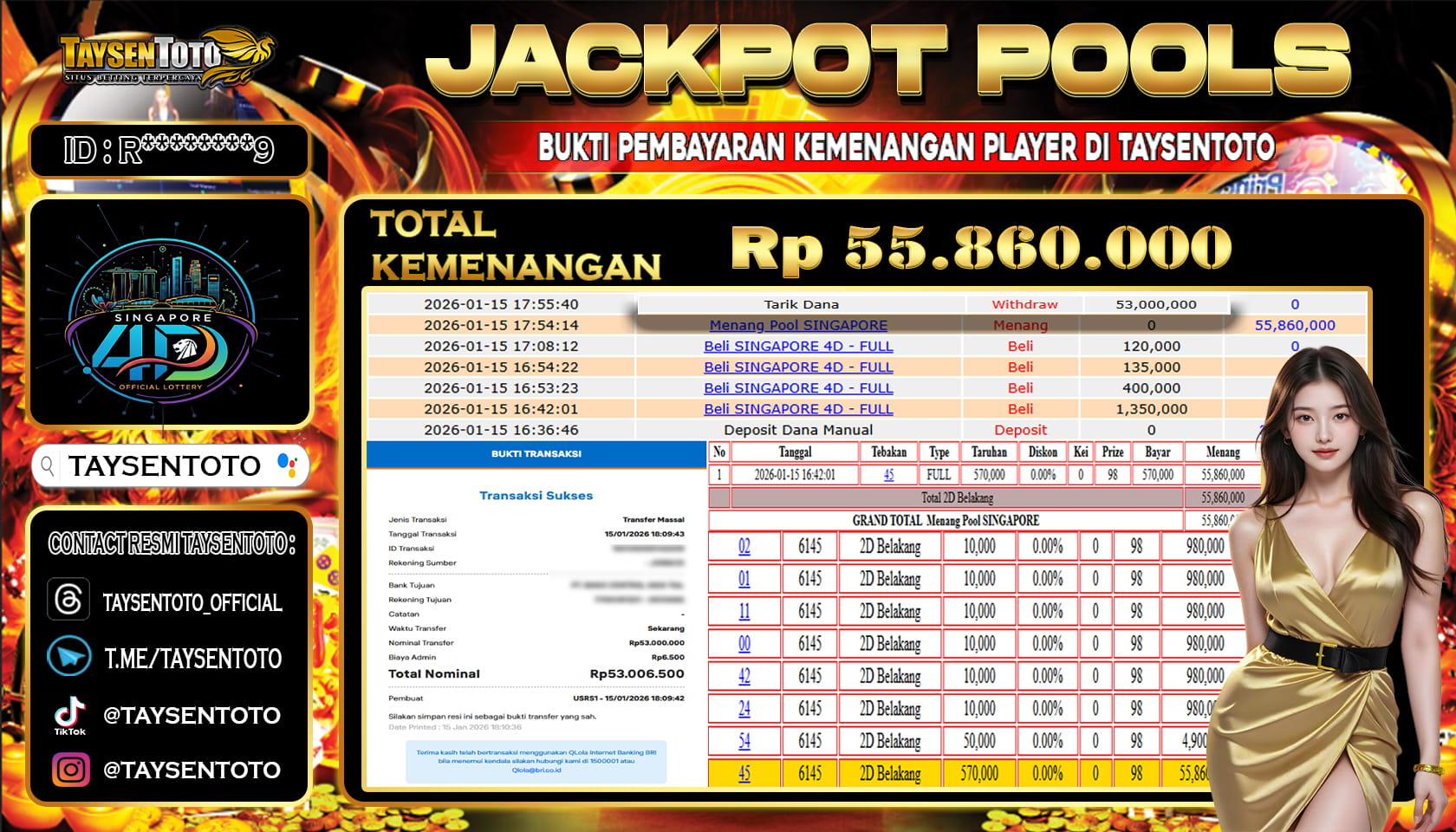 Prediksi Togel