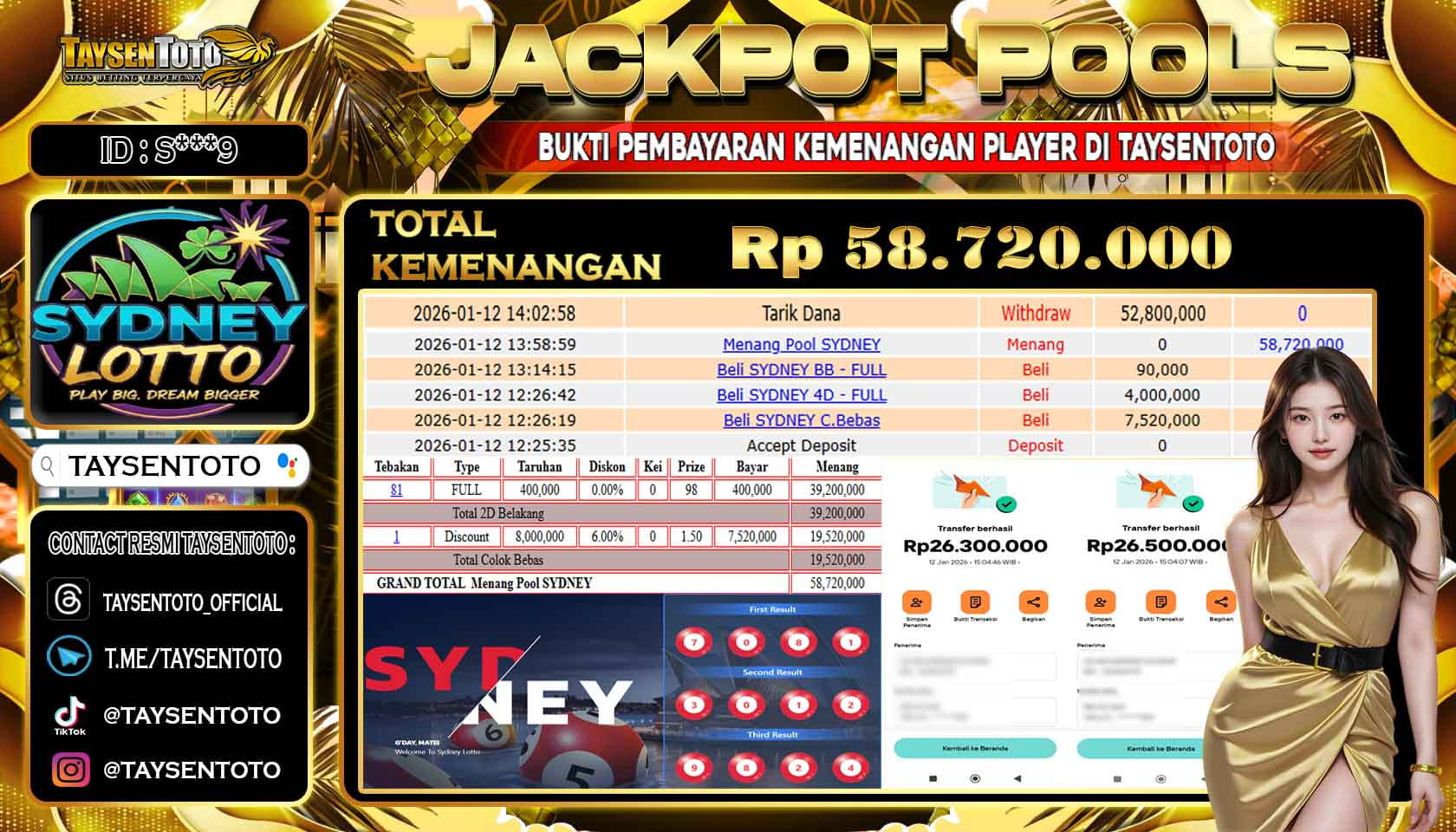 Prediksi Togel