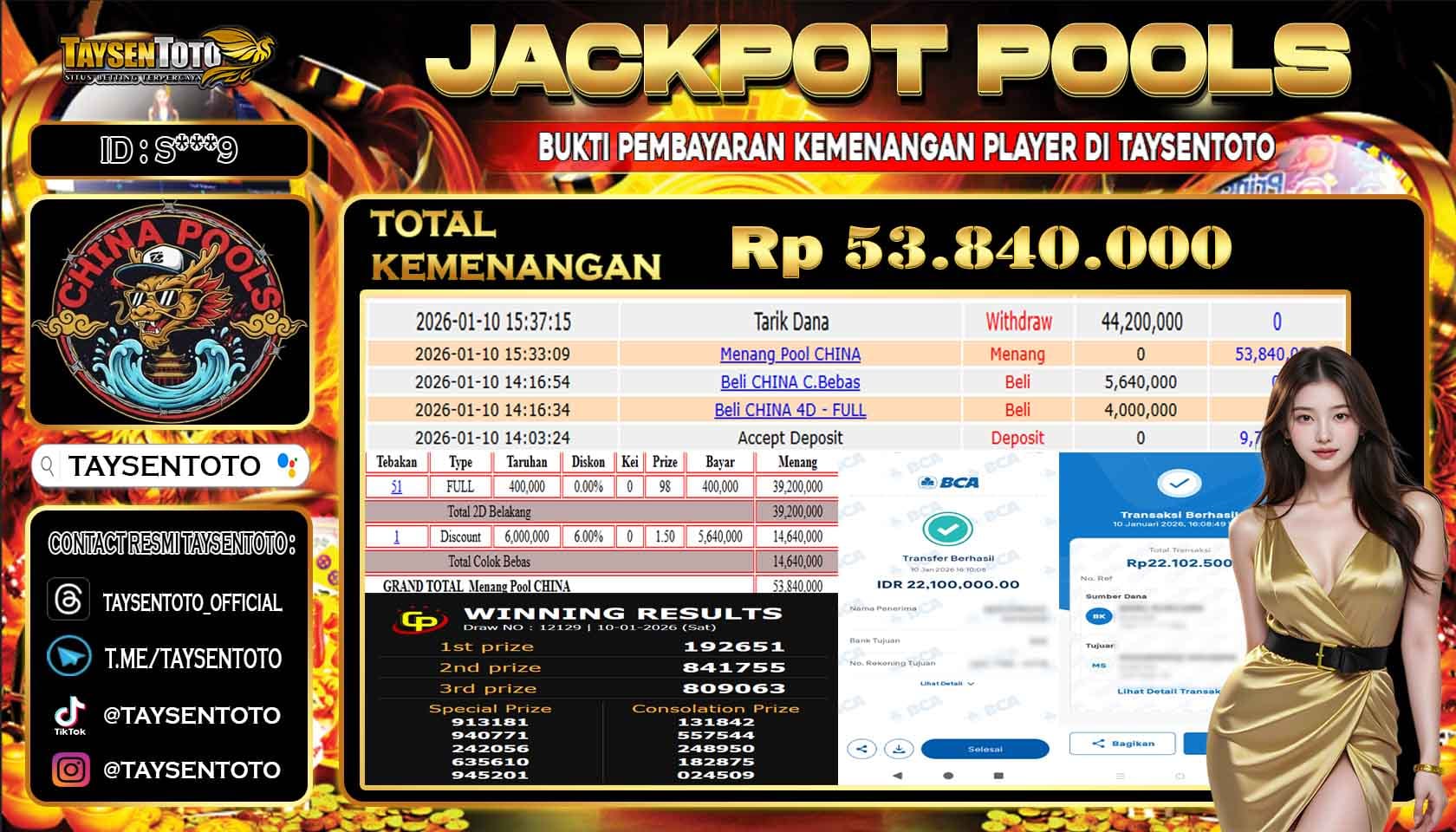 Prediksi Togel