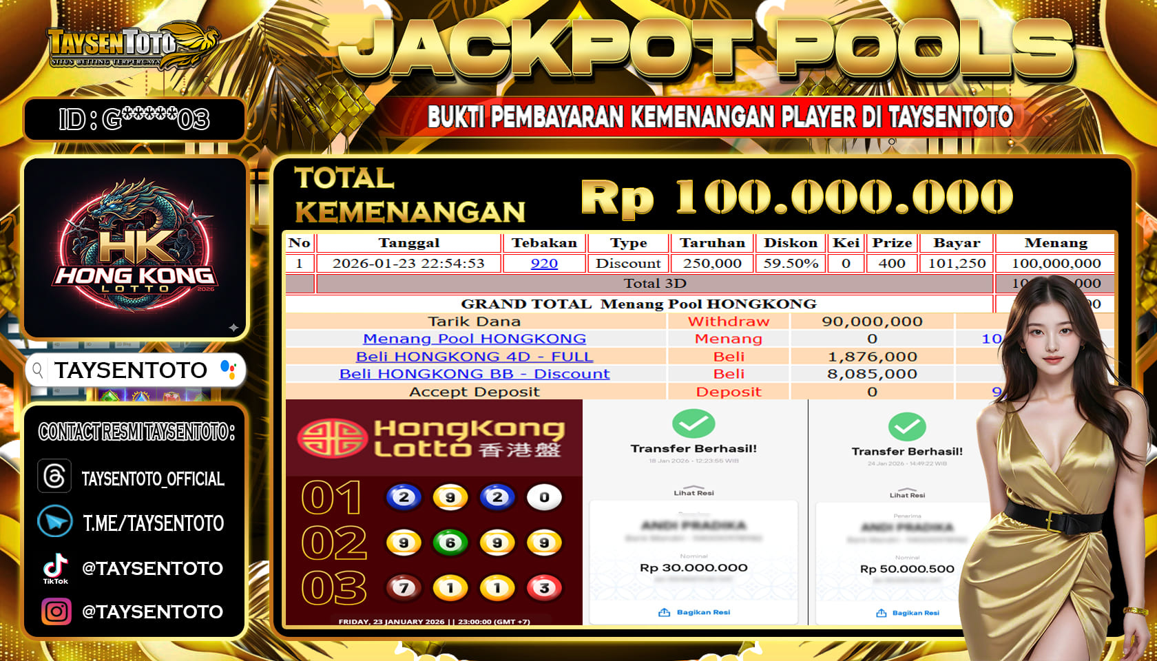 Prediksi Togel