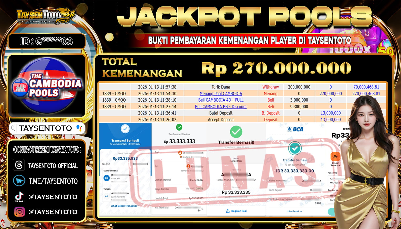 Prediksi Togel