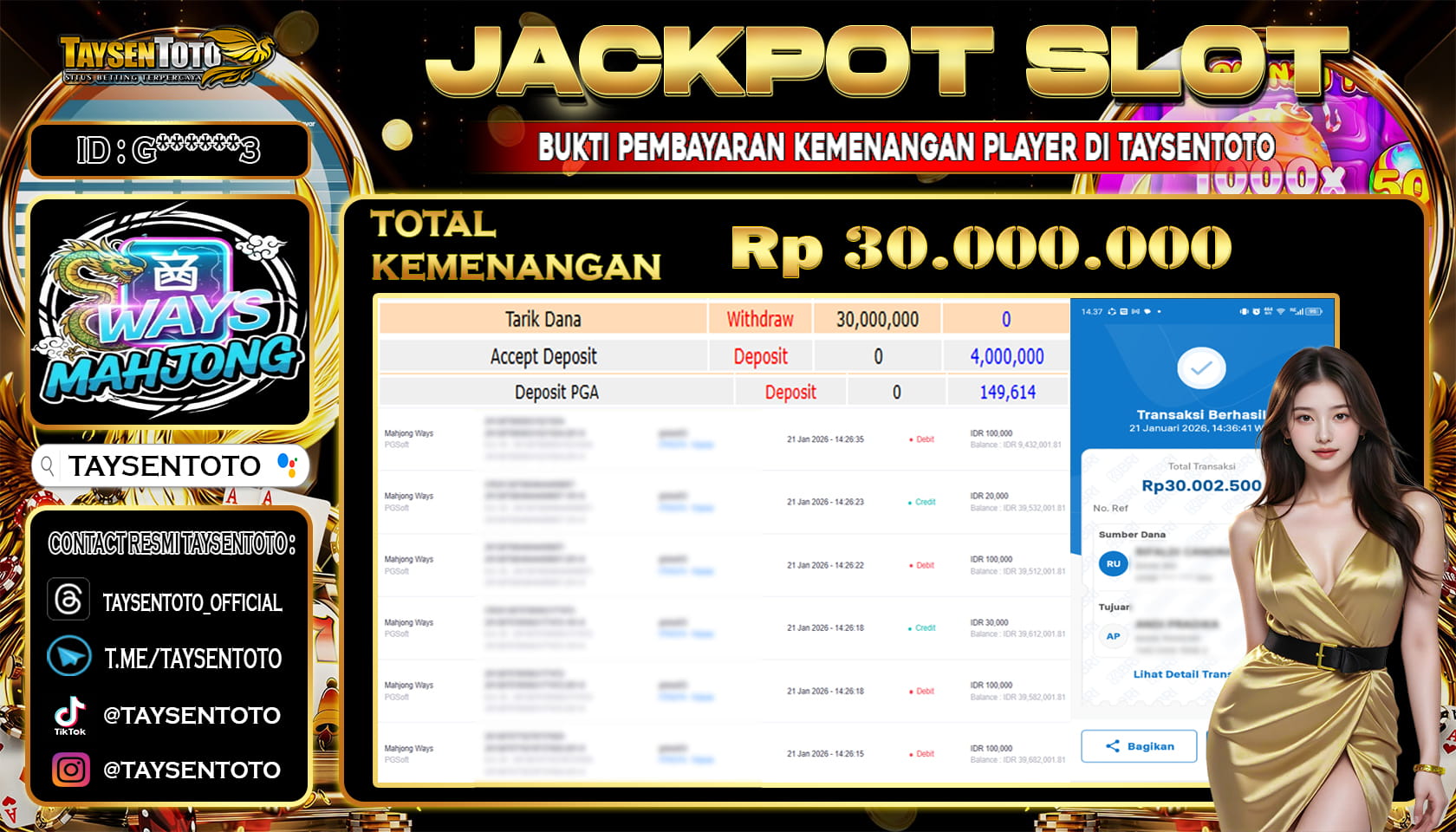 Prediksi Togel