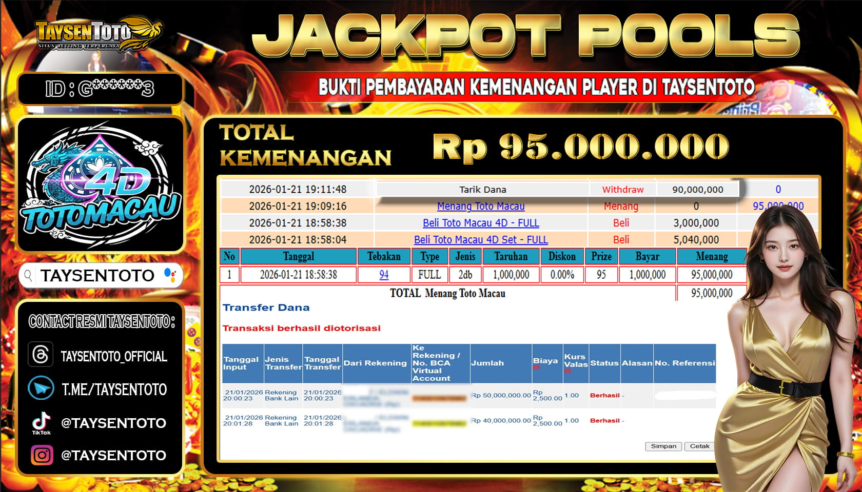 Prediksi Togel