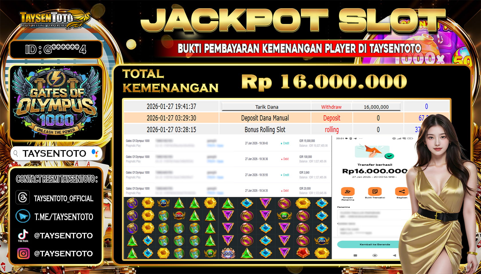 Prediksi Togel