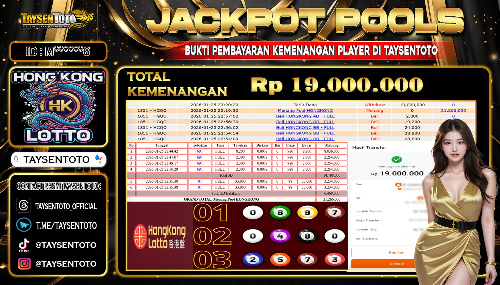Prediksi Togel
