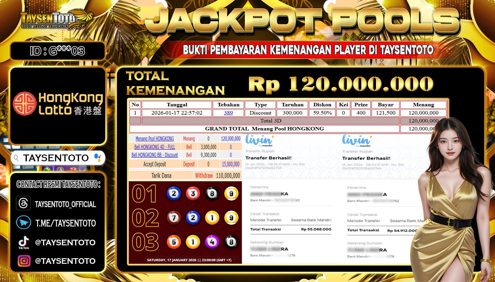 Prediksi Togel