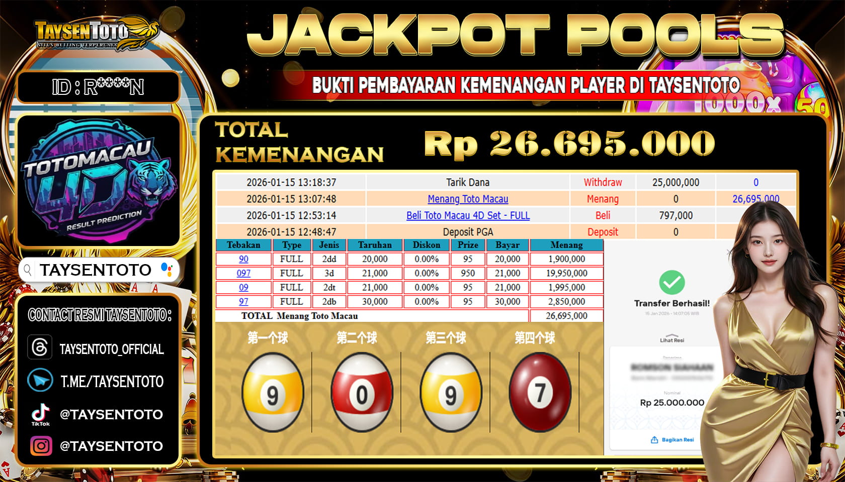 Prediksi Togel