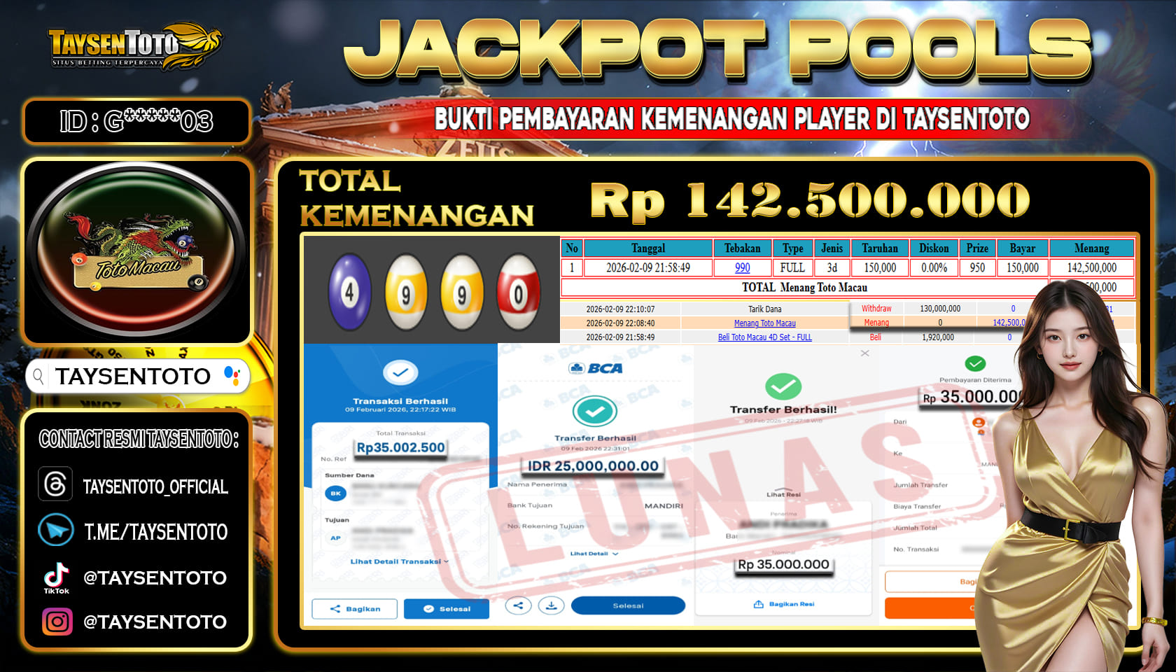 Prediksi Togel