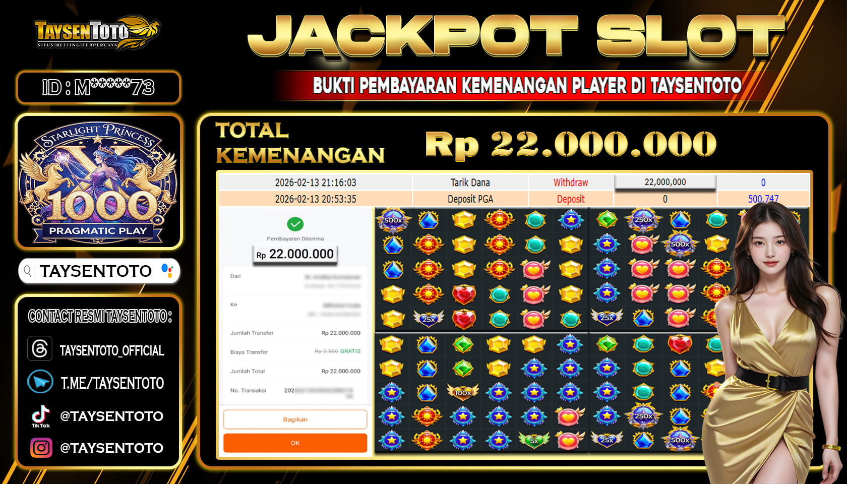 Prediksi Togel