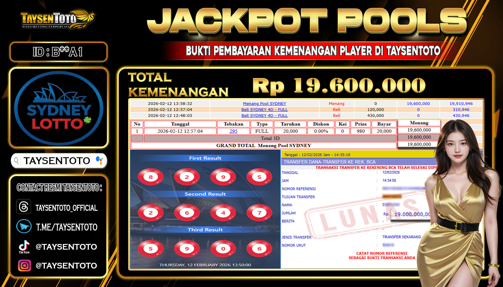 Prediksi Togel