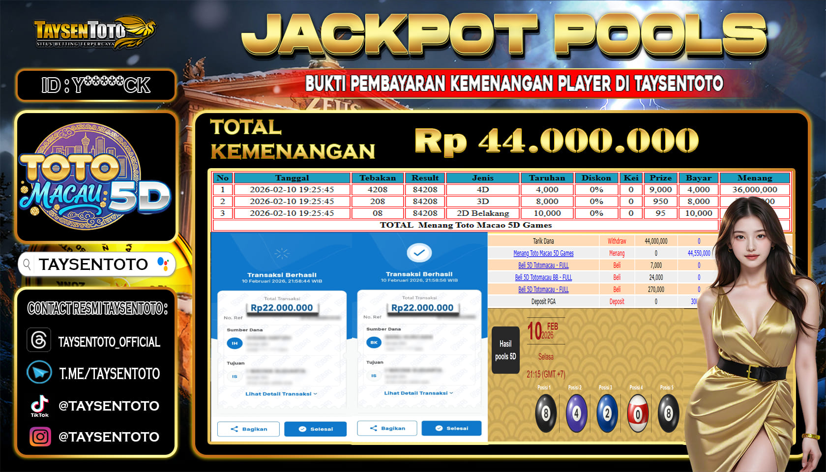 Prediksi Togel