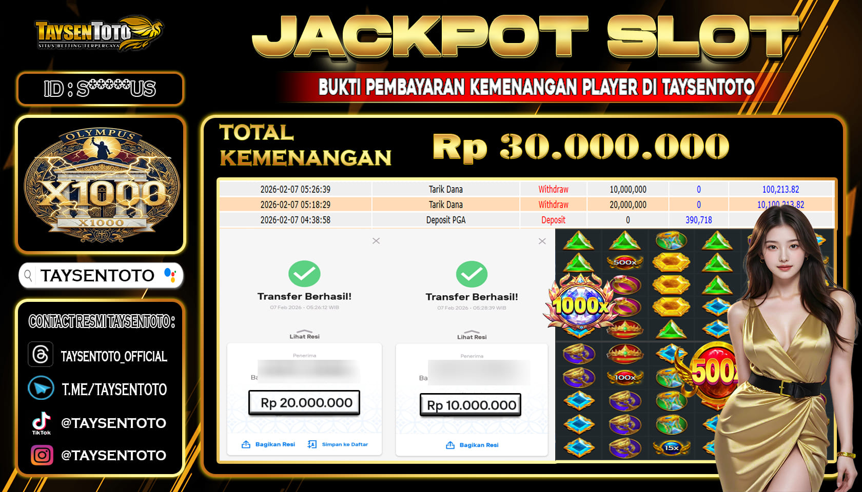 Prediksi Togel