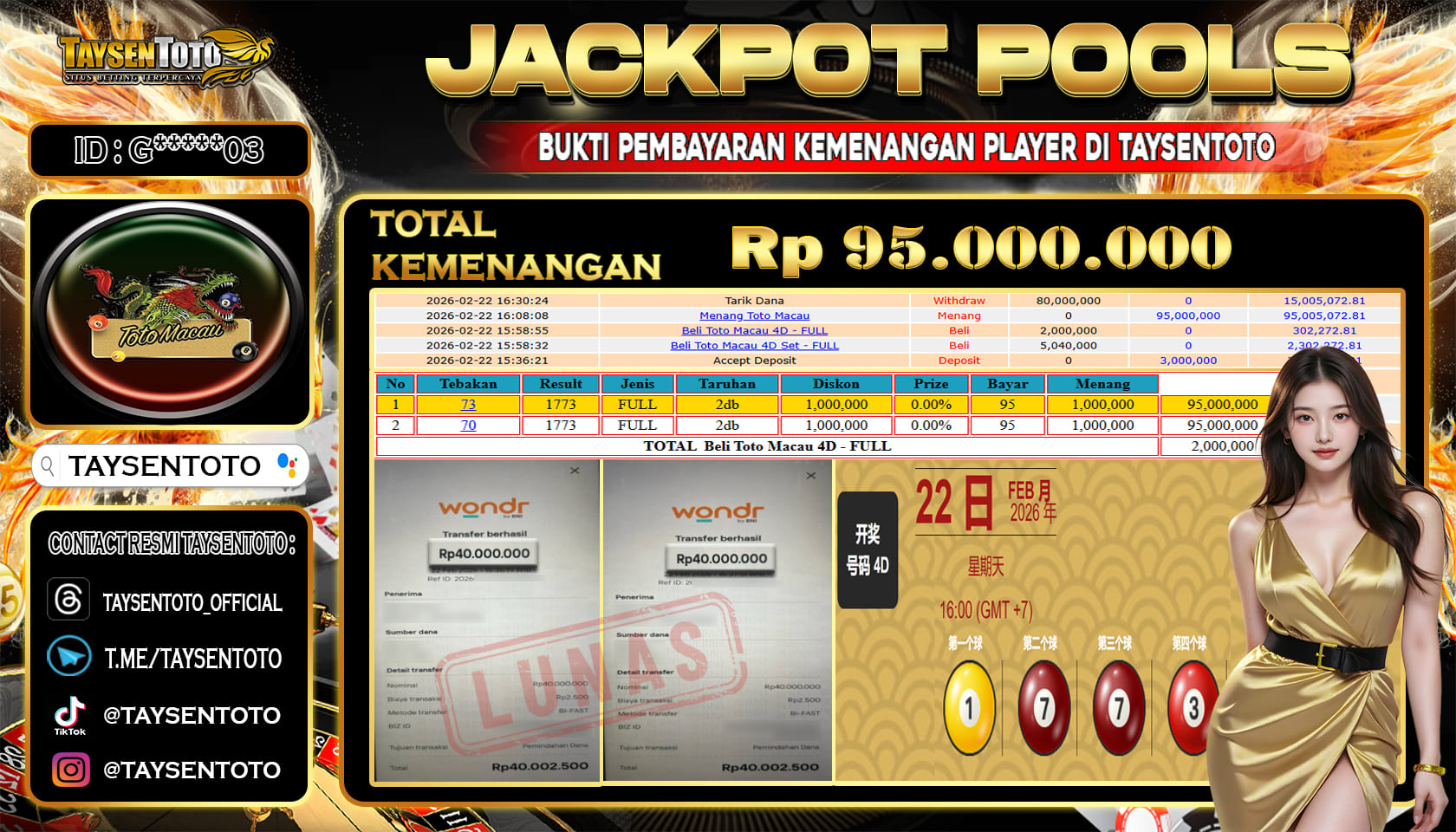 Prediksi Togel
