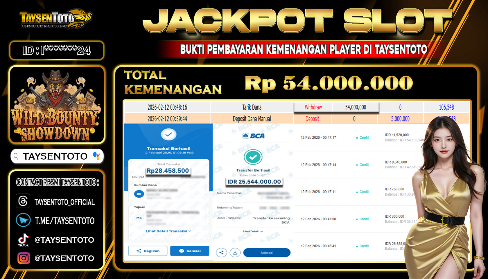Prediksi Togel