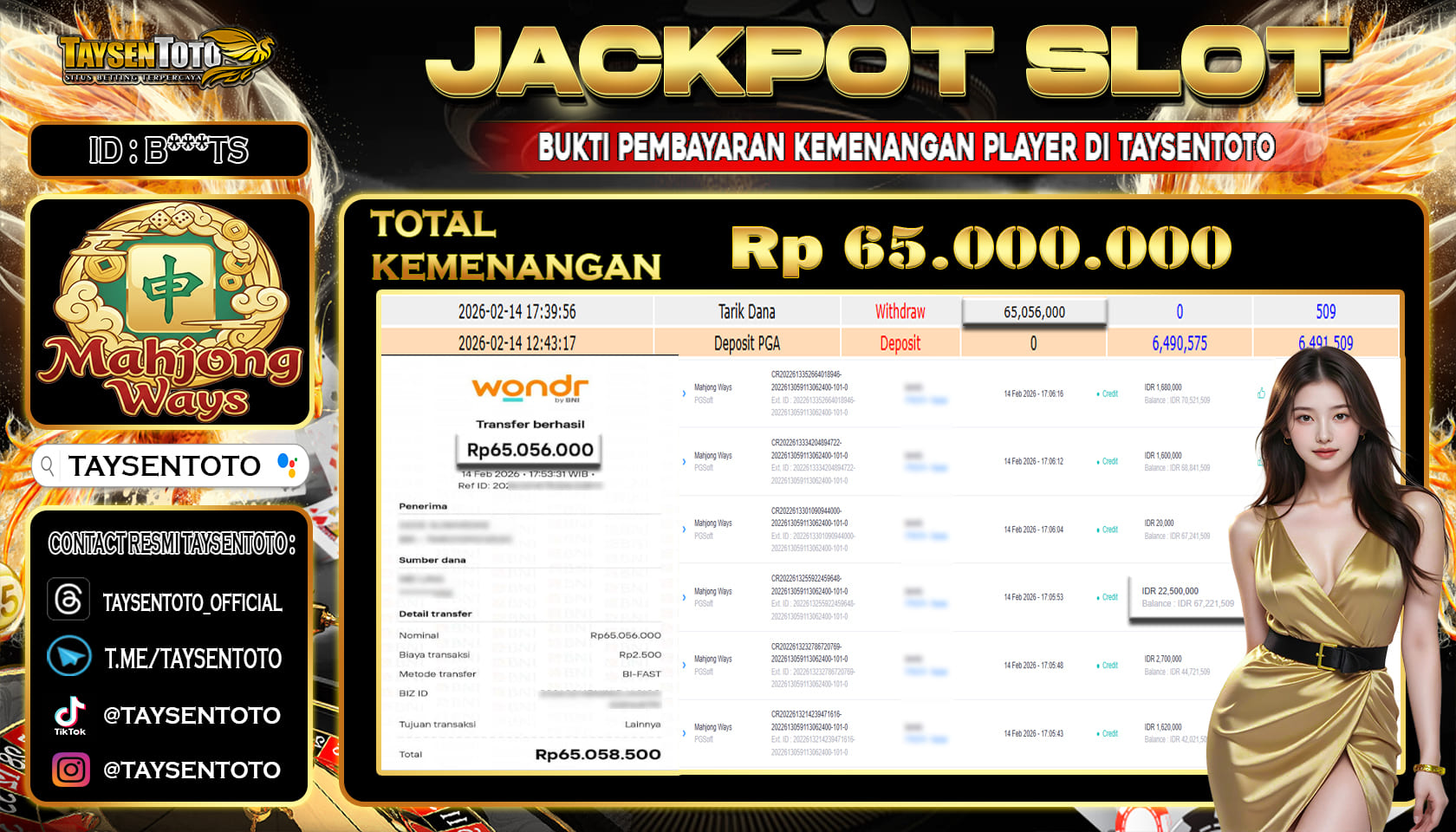 Prediksi Togel