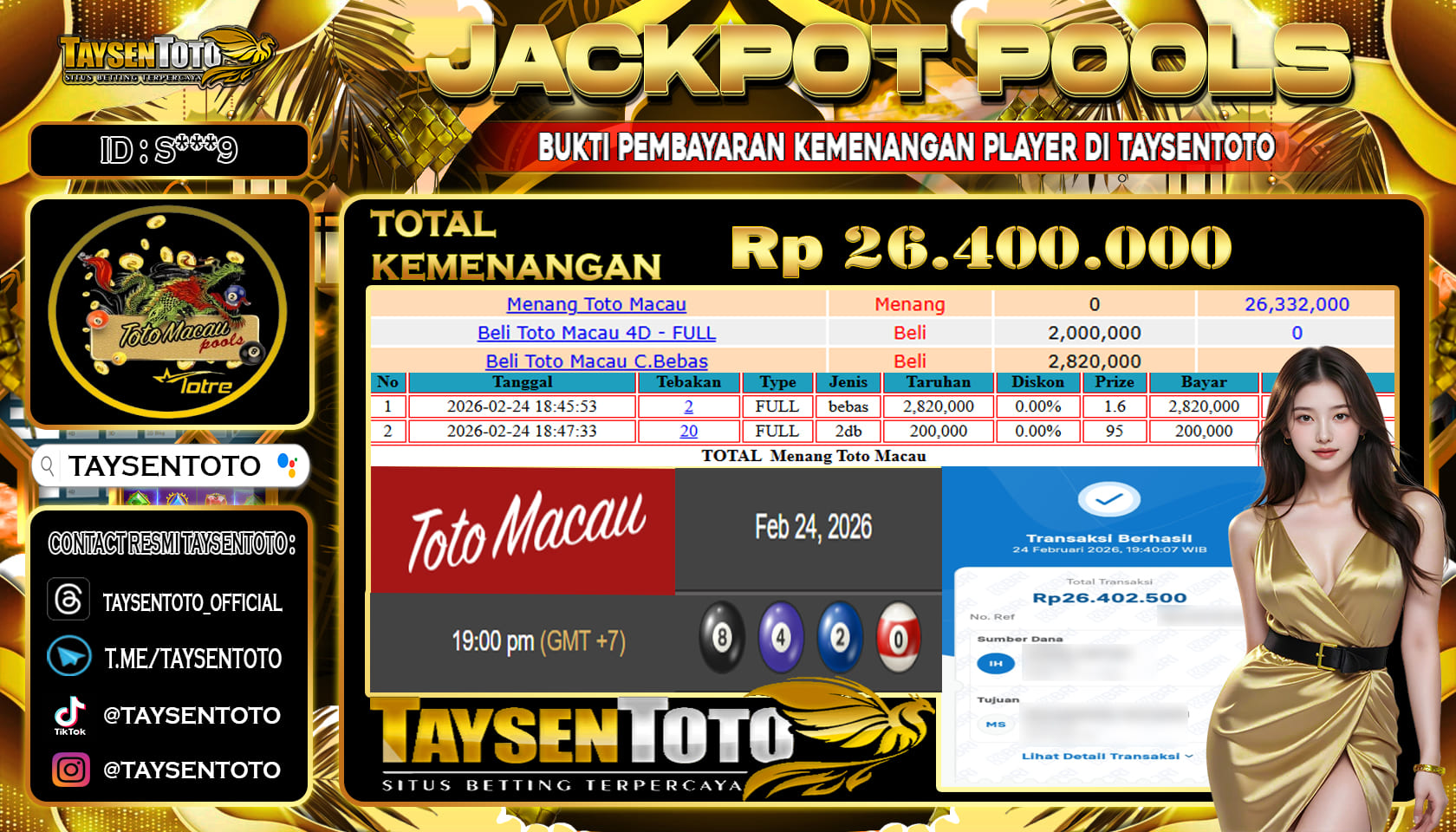 Prediksi Togel