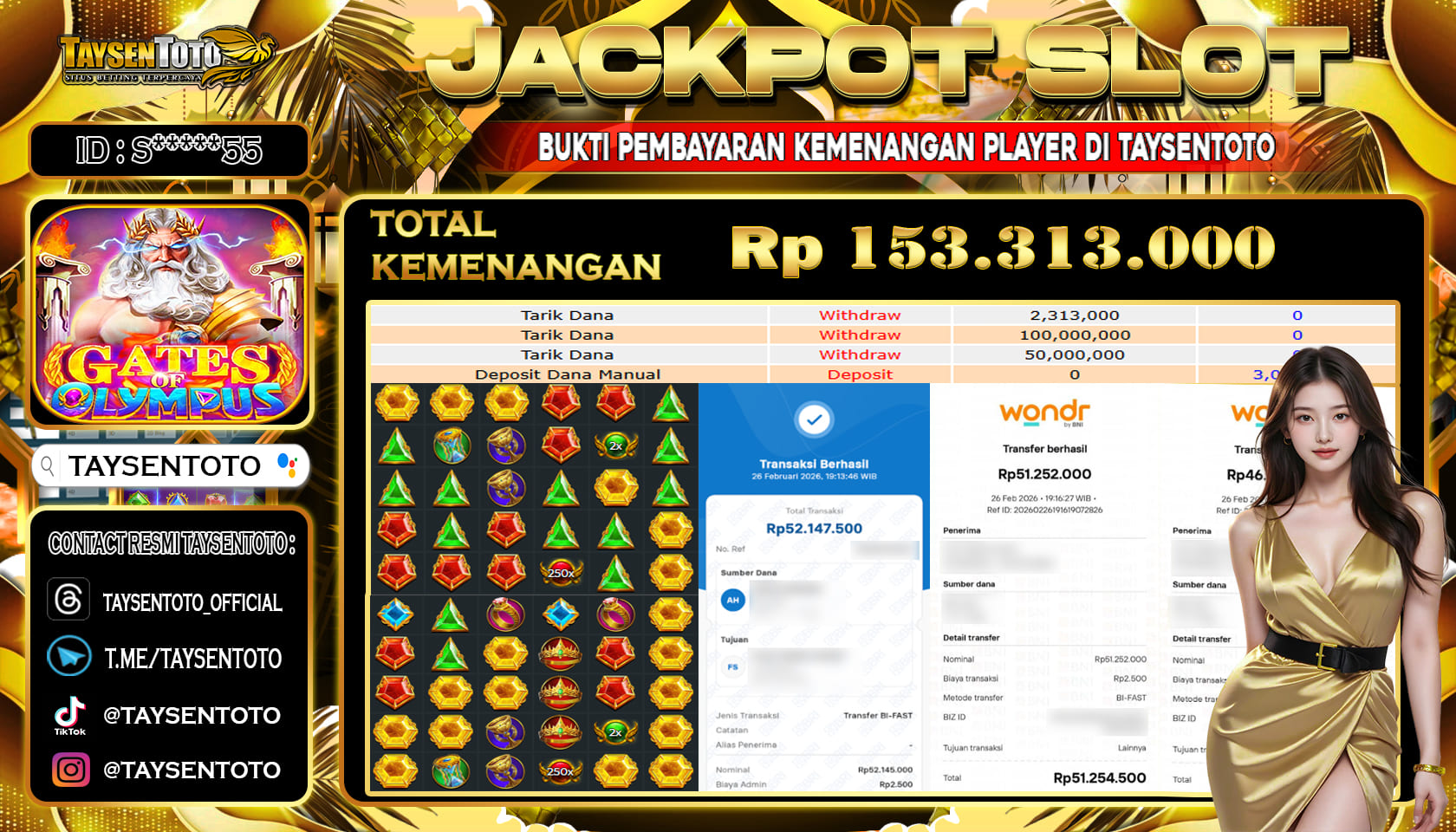 Prediksi Togel