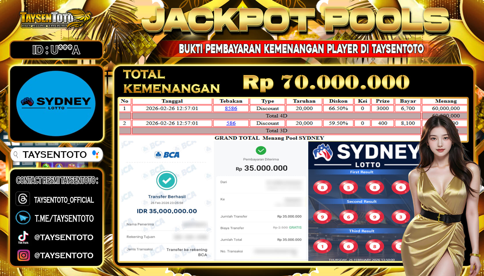 Prediksi Togel
