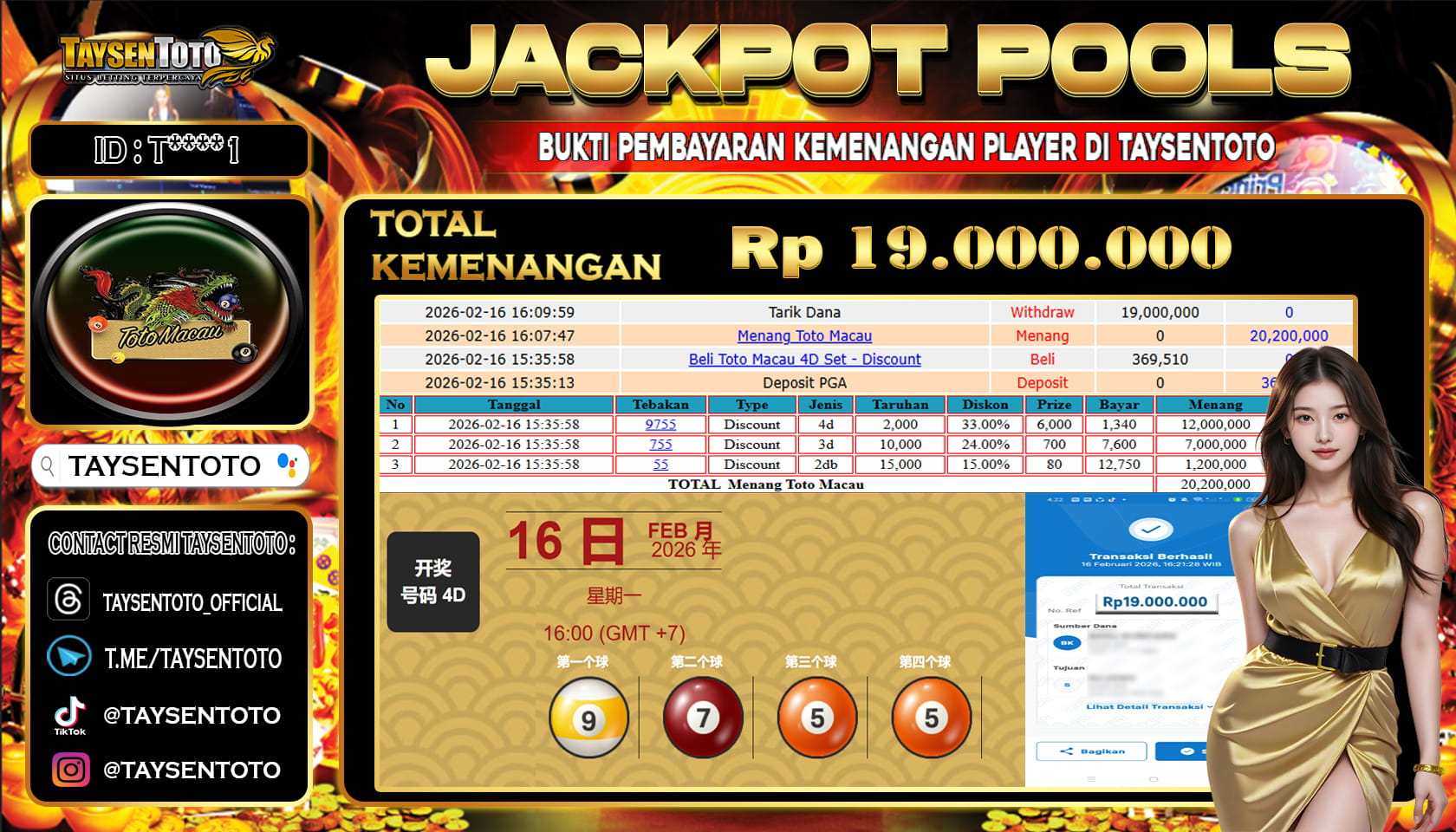 Prediksi Togel