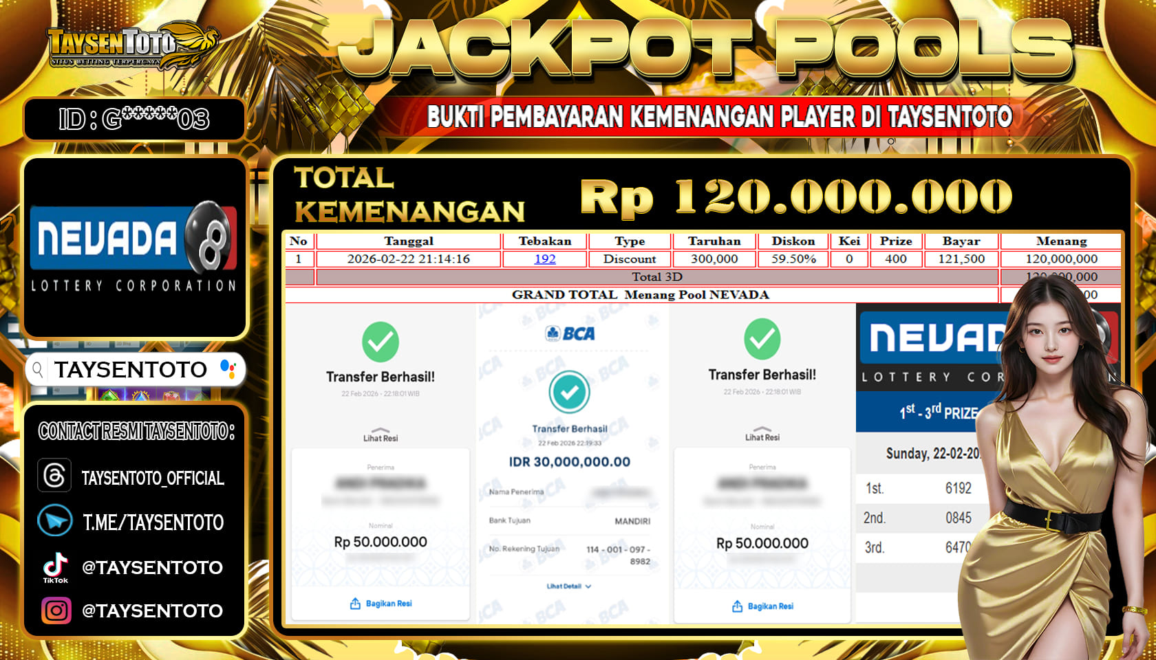 Prediksi Togel