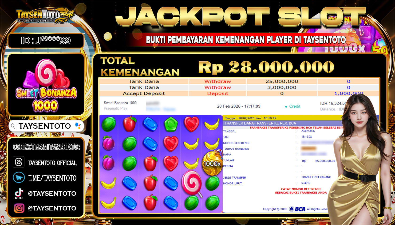 Prediksi Togel