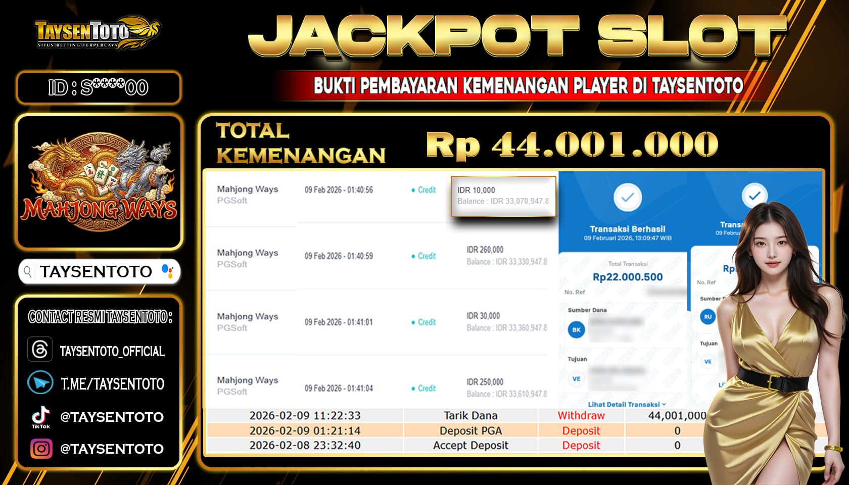 Prediksi Togel