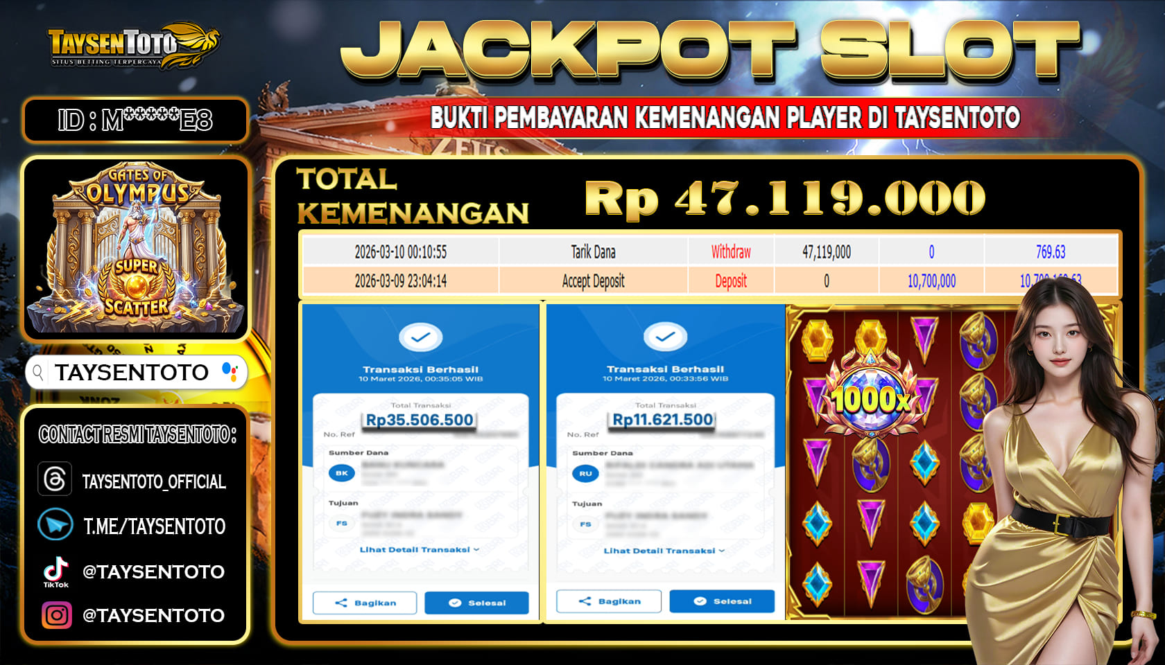 Prediksi Togel