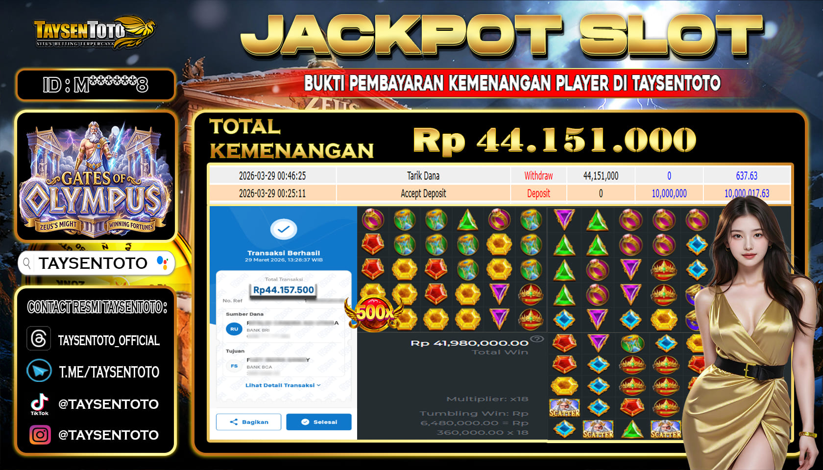 Prediksi Togel