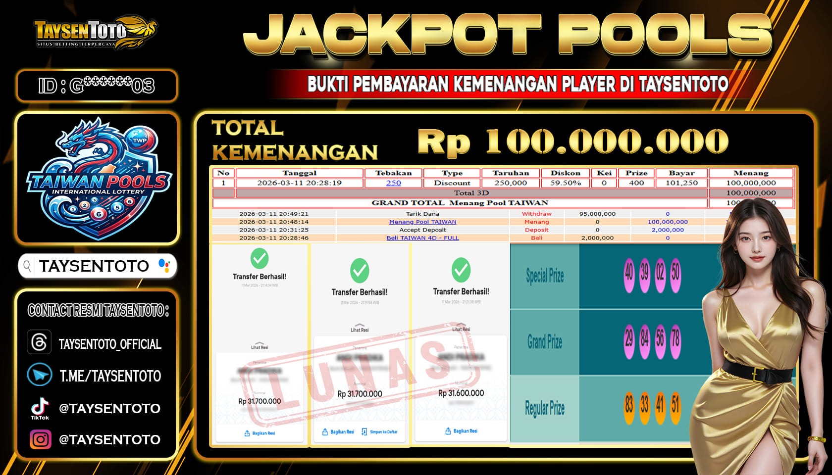 Prediksi Togel