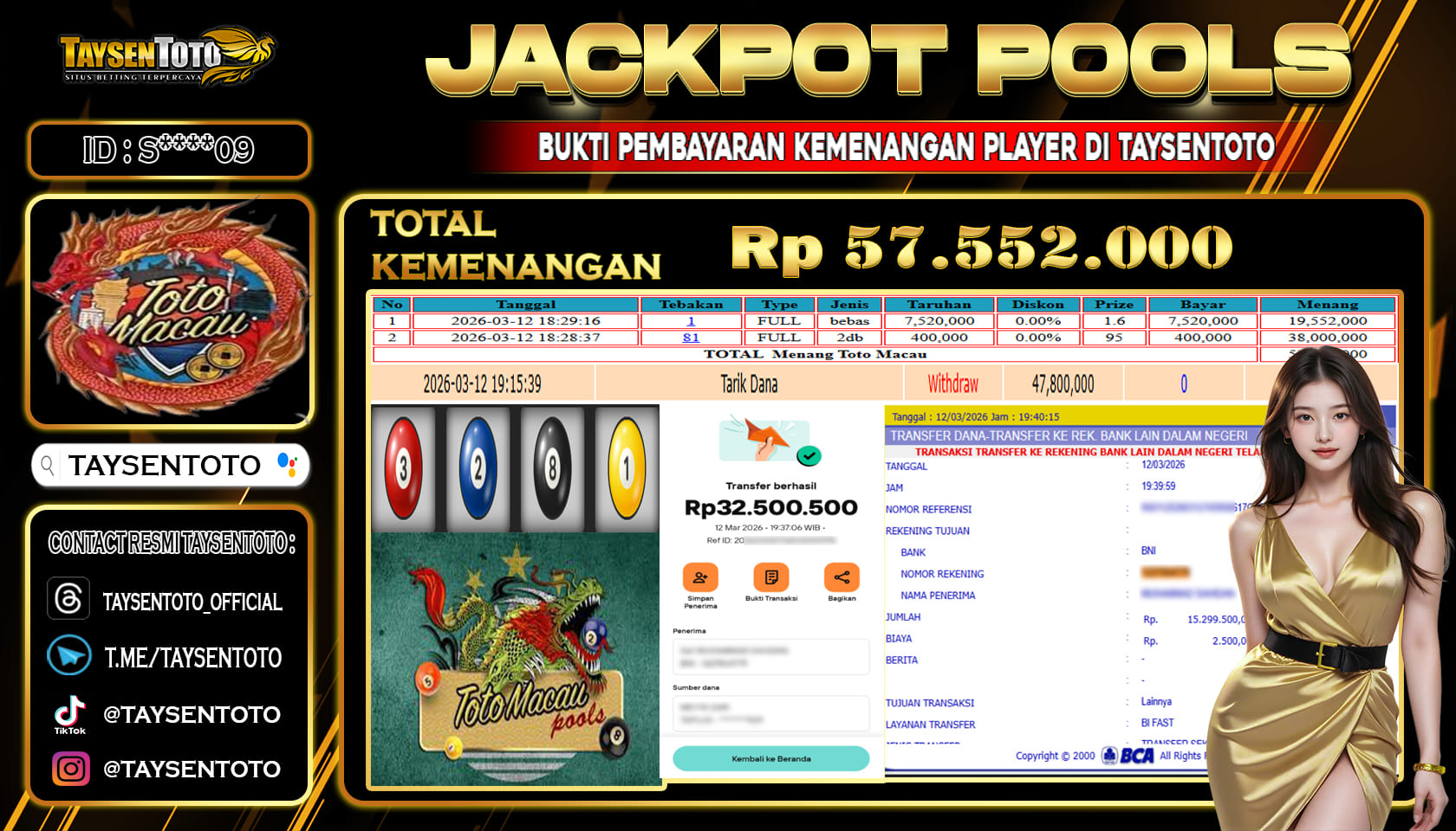 Prediksi Togel